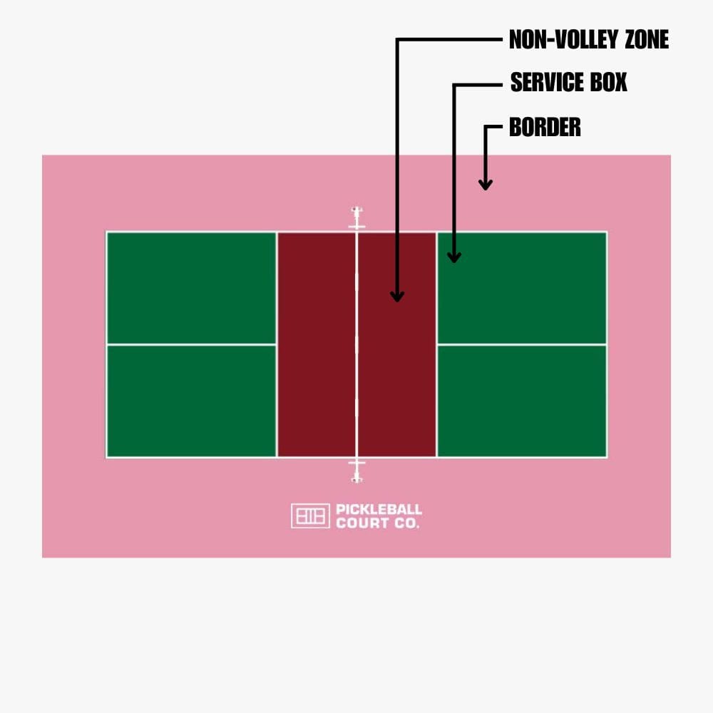 DIY Series Pickleball Courts | Custom Color Professional Court Surfaces ...